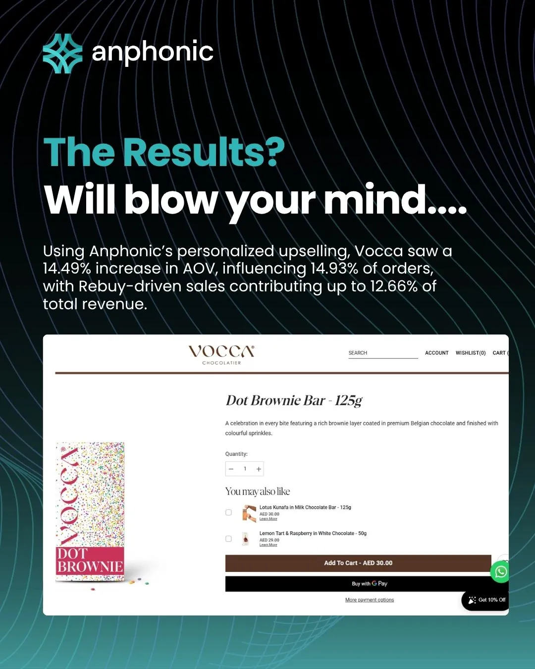 Case study của agency Anphonic