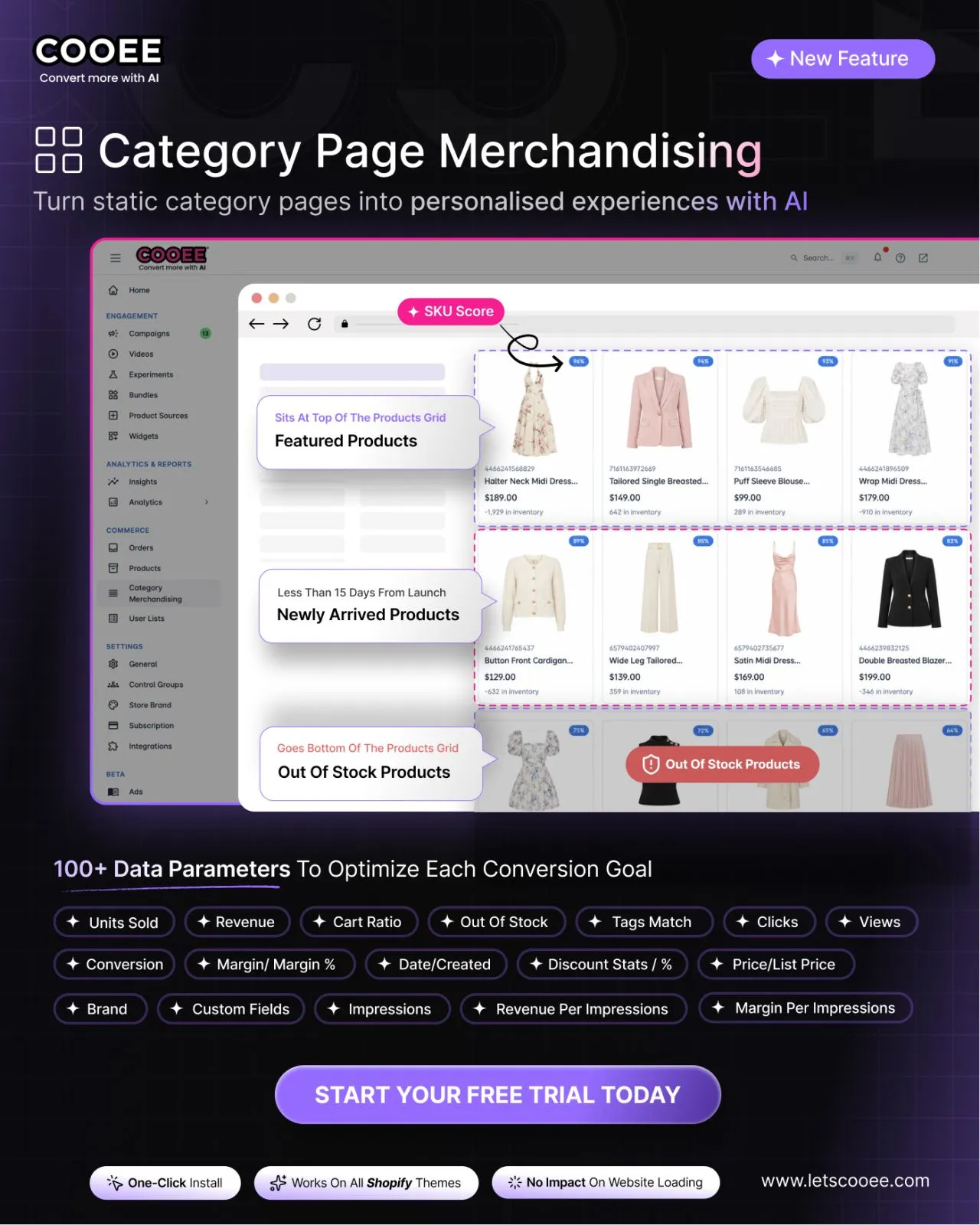 Tính năng sắp xếp trang danh mục bằng AI của Cooee cho Shopify