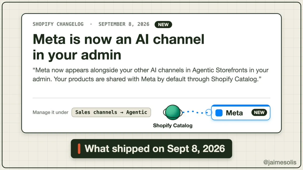 Changelog Shopify ngày 8/9/2026