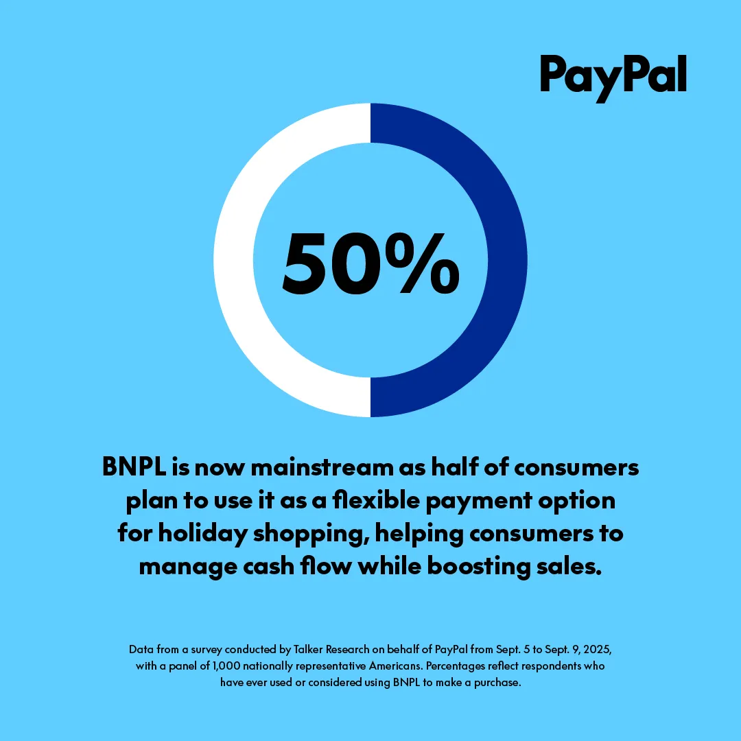 Thẻ số liệu của PayPal