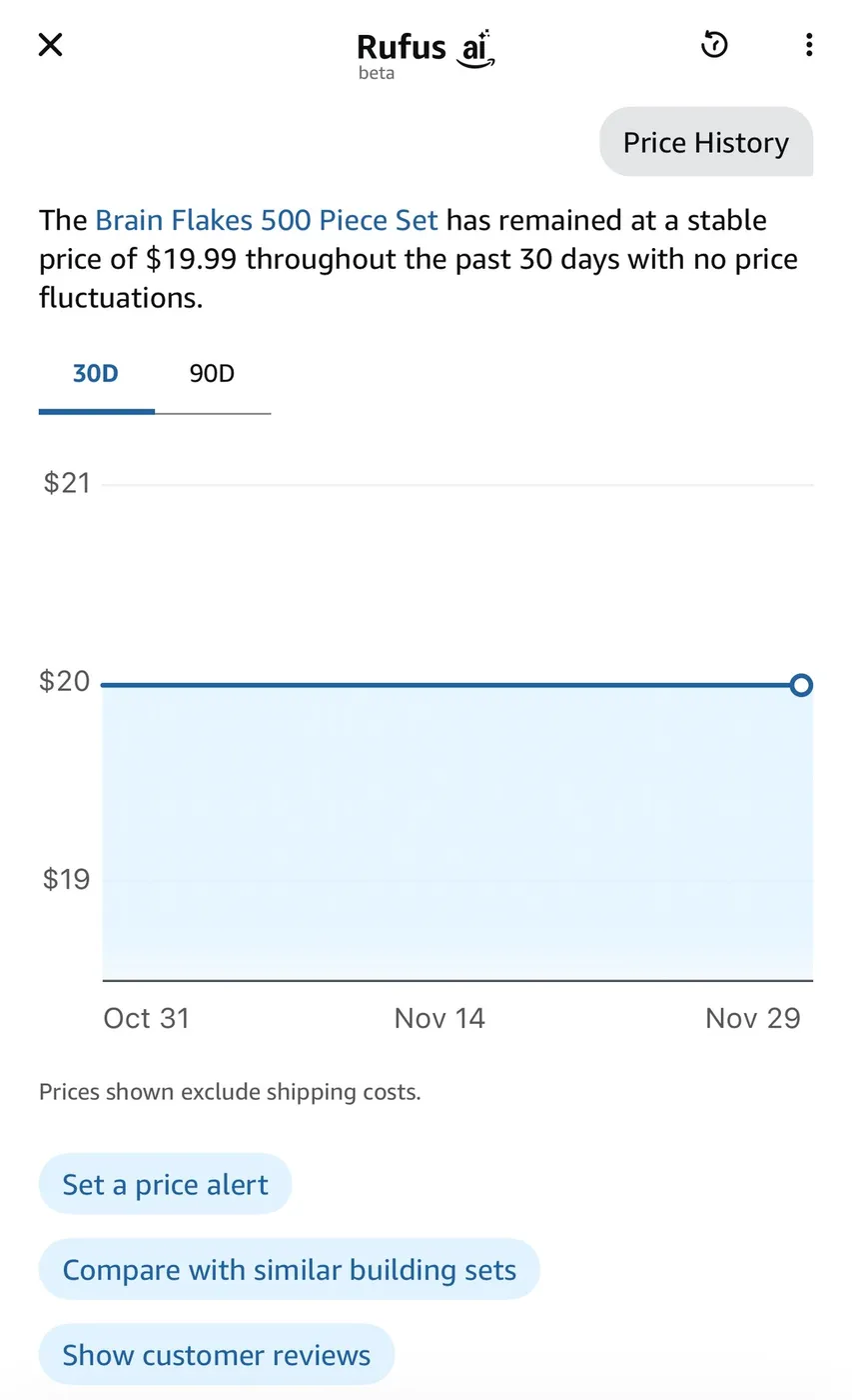 Amazon Rufus AI assistant showing a 30-day price history chart for a product, stating the price stayed flat at $19